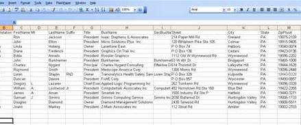 small business b2b marketing blog mymarketingdept inc b2b sales