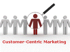 Customer-Centric_Marketing
